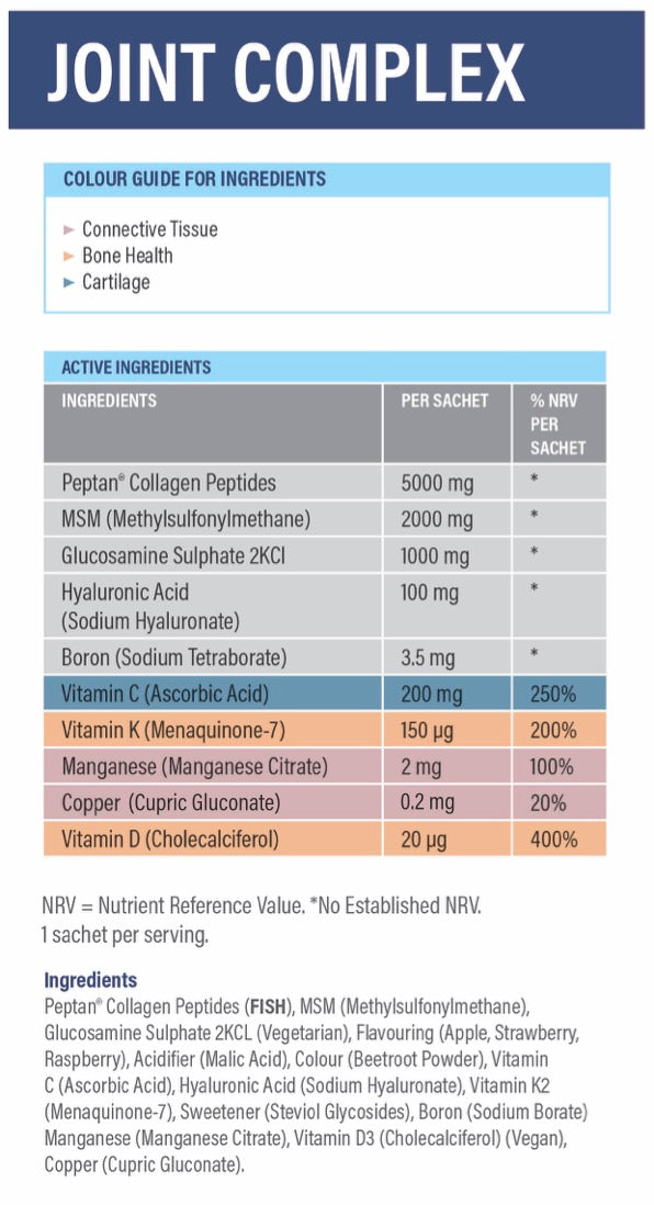 Revive active joint complex supplement, Leahys pharmacy